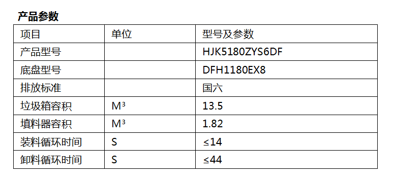 3、HJK5180ZYS6DF型壓縮式垃圾車.png